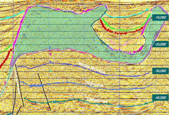 Subsurface Siesmic